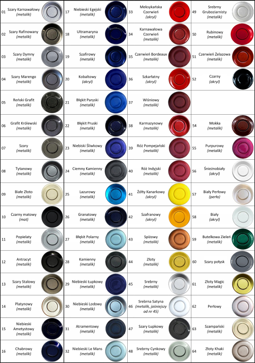 Czujniki aktualne 27.01.2025.png