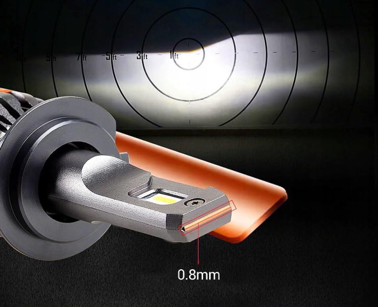 Żarówki SENSO 2x LED HIR2 HIR +400% CSP 20000LM RETROFiT