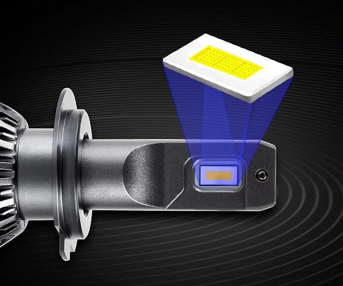 Żarówki SENSO 2x LED HIR2 HIR +400% CSP 20000LM RETROFiT