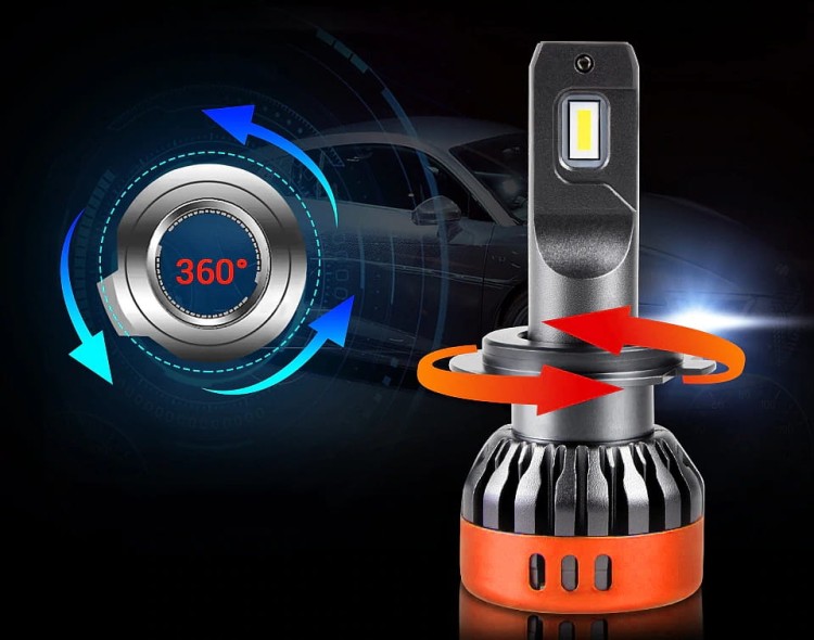 Żarówki SENSO 2x LED HIR2 HIR +400% CSP 20000LM RETROFiT